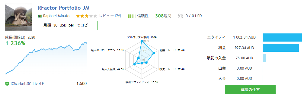 RFactor Portfolio JM image