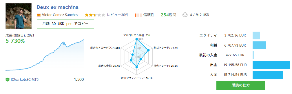Deux ex machina image